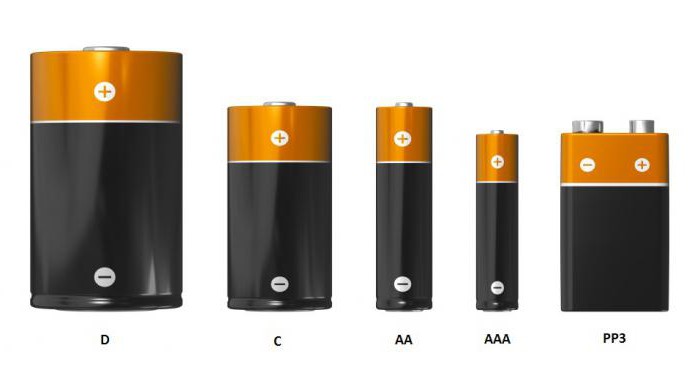 Batterityper efter størrelse
