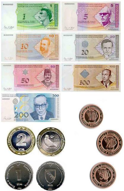 Bosnien-Hercegovinas nationale valuta