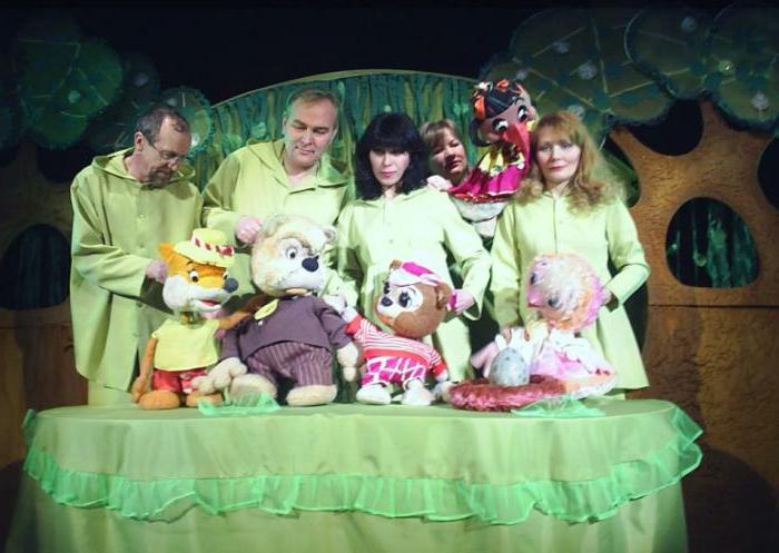 Cheboksary - dukketeater: om teatret, repertoaret, troppen