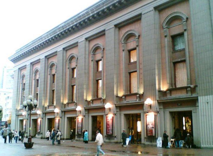 Vakhtangov-teatret. Skema af hallen og dens historie