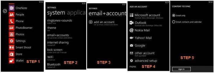 Overførsel af kontakter fra Android til Windows Phone: tip, anbefalinger, instruktioner