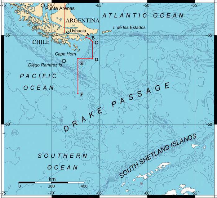Drake Passage: beskrivelse, foto