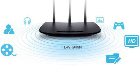 Router TP-Link TL-WR940N 450M: anmeldelser