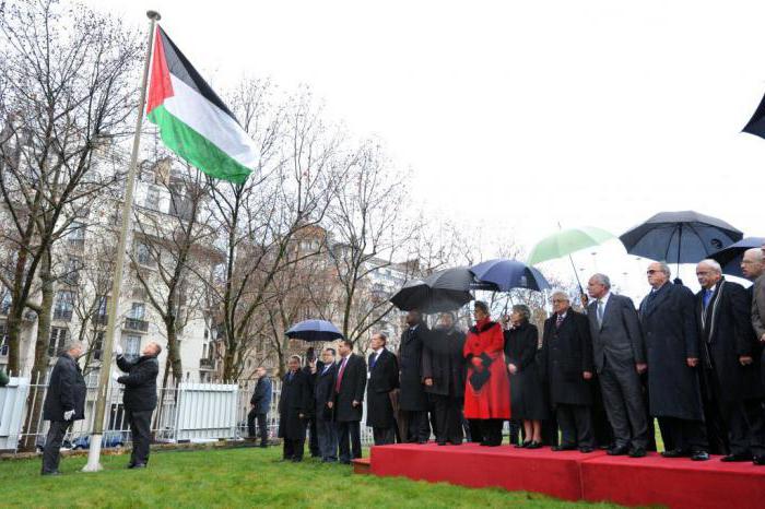 Flag af Palæstina: foto, historie af begivenhed og i dag
